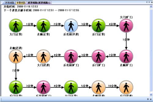 丰城市巡更系统五号